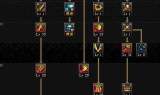 DNF手游加点模拟器