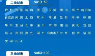 2022新一线城市名单 2022新一线城市名单