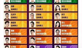 nba总冠军2023是谁 nba总冠军2023是谁