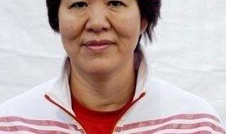 中国国家队历任队长