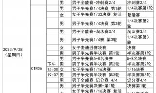杭州亚运会比赛赛程